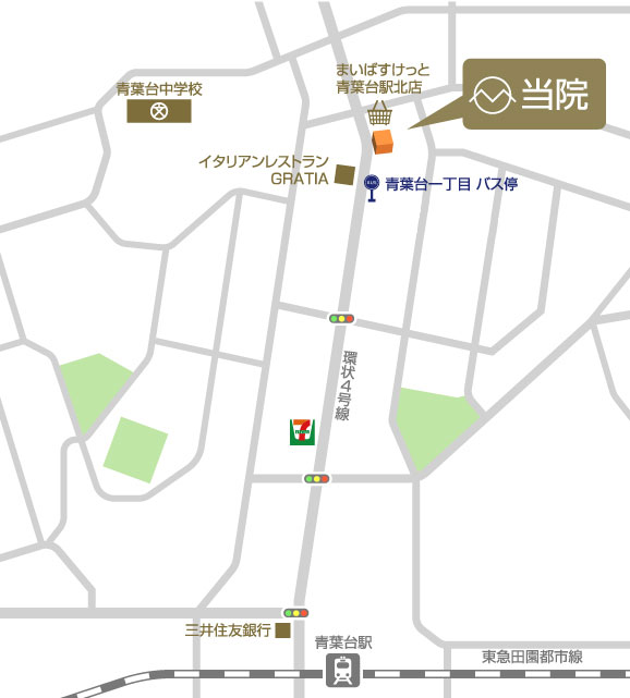 青葉台・もてき歯科医院・アクセスマップ